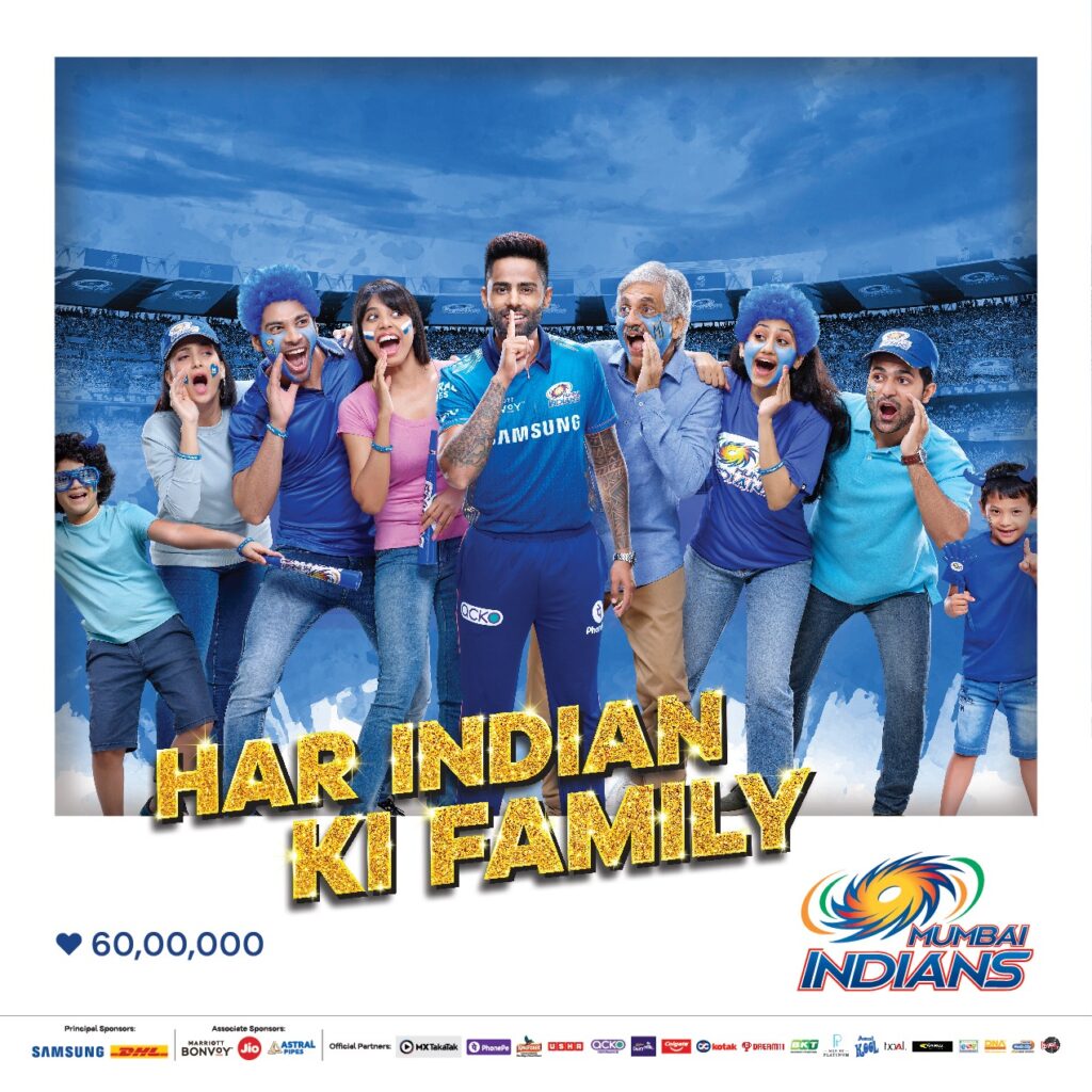 MUMBAI INDIANS 2021 2
