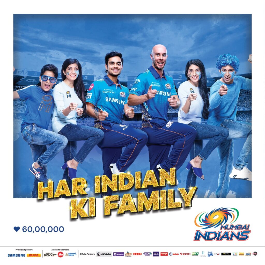 MUMBAI INDIANS 2021 6