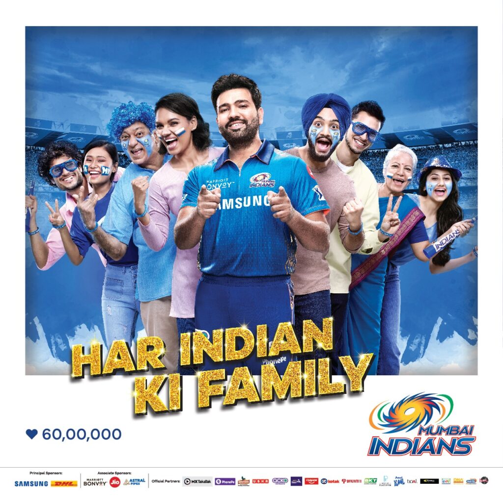 MUMBAI INDIANS 2021 7